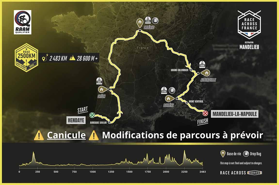 Tracé de la Race Across France 2026